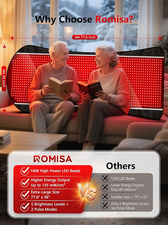 77.6"x36" Red Light Therapy Mat for Body, 1408pcs Infrared Red Light Therapy Blanket