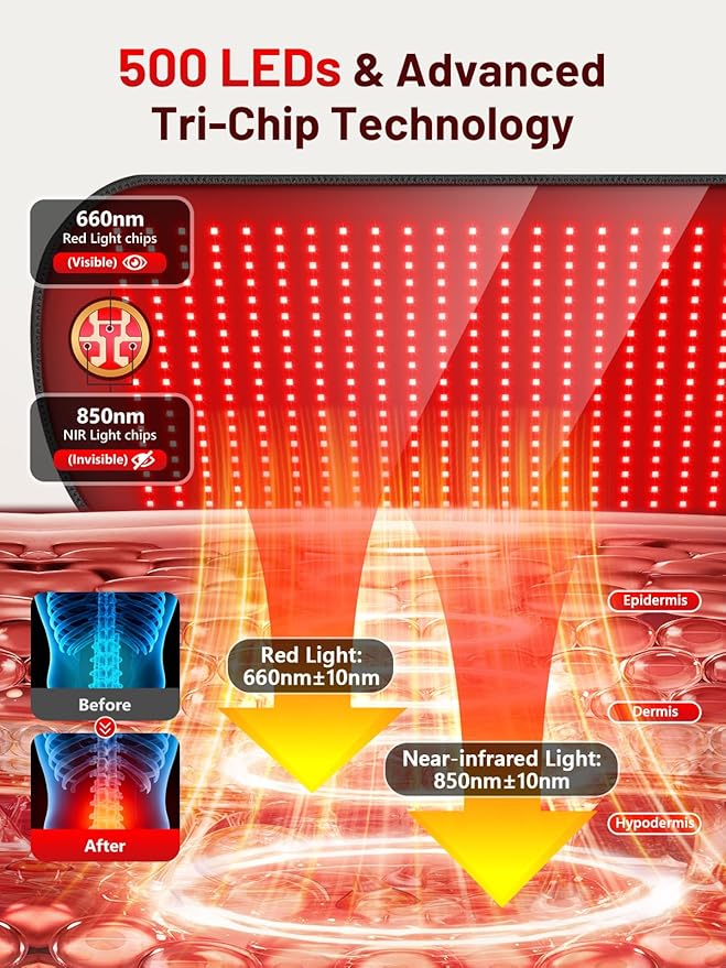 35.4'' x 17'' Large Red Light Therapy Mat for Body, 500 LEDs 660nm& 850nm Near Infrared Light Therapy Pad Wrap Belt Blanket