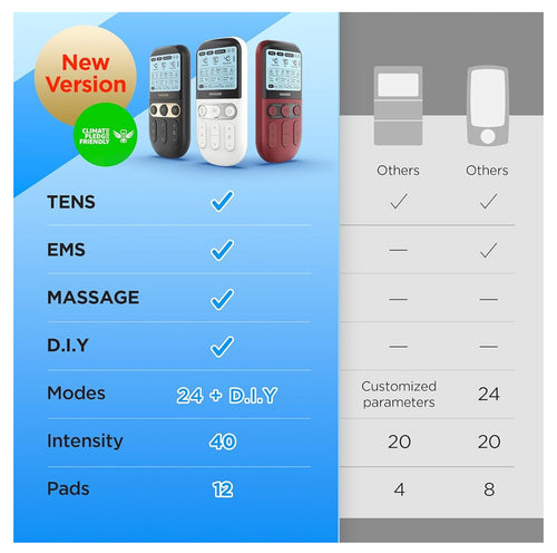 4 in 1 - D.I.Y & Tens Unit & EMS & Massage Muscle Stimulator